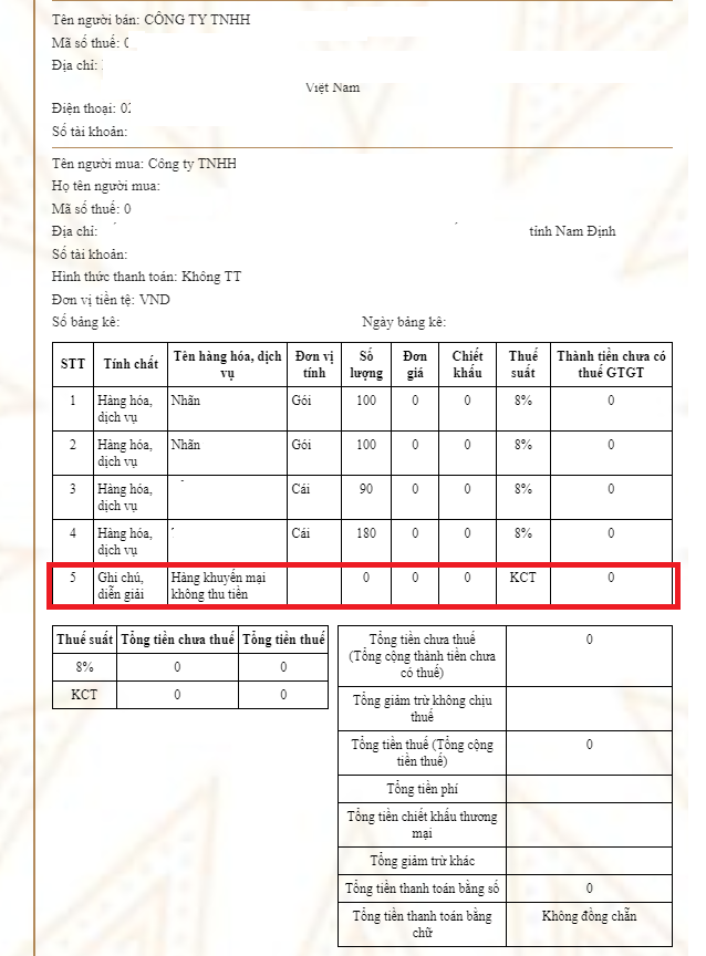 hợp đồng cho biếu tặng